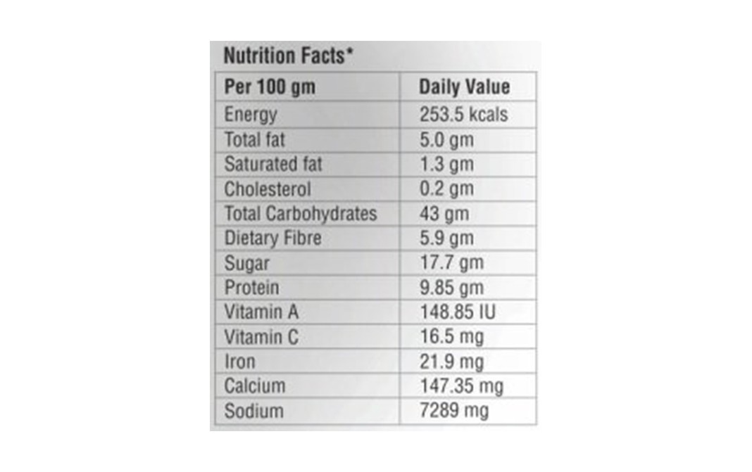 Galaji Sarson Da Saag Ka Masala    Pack  50 grams